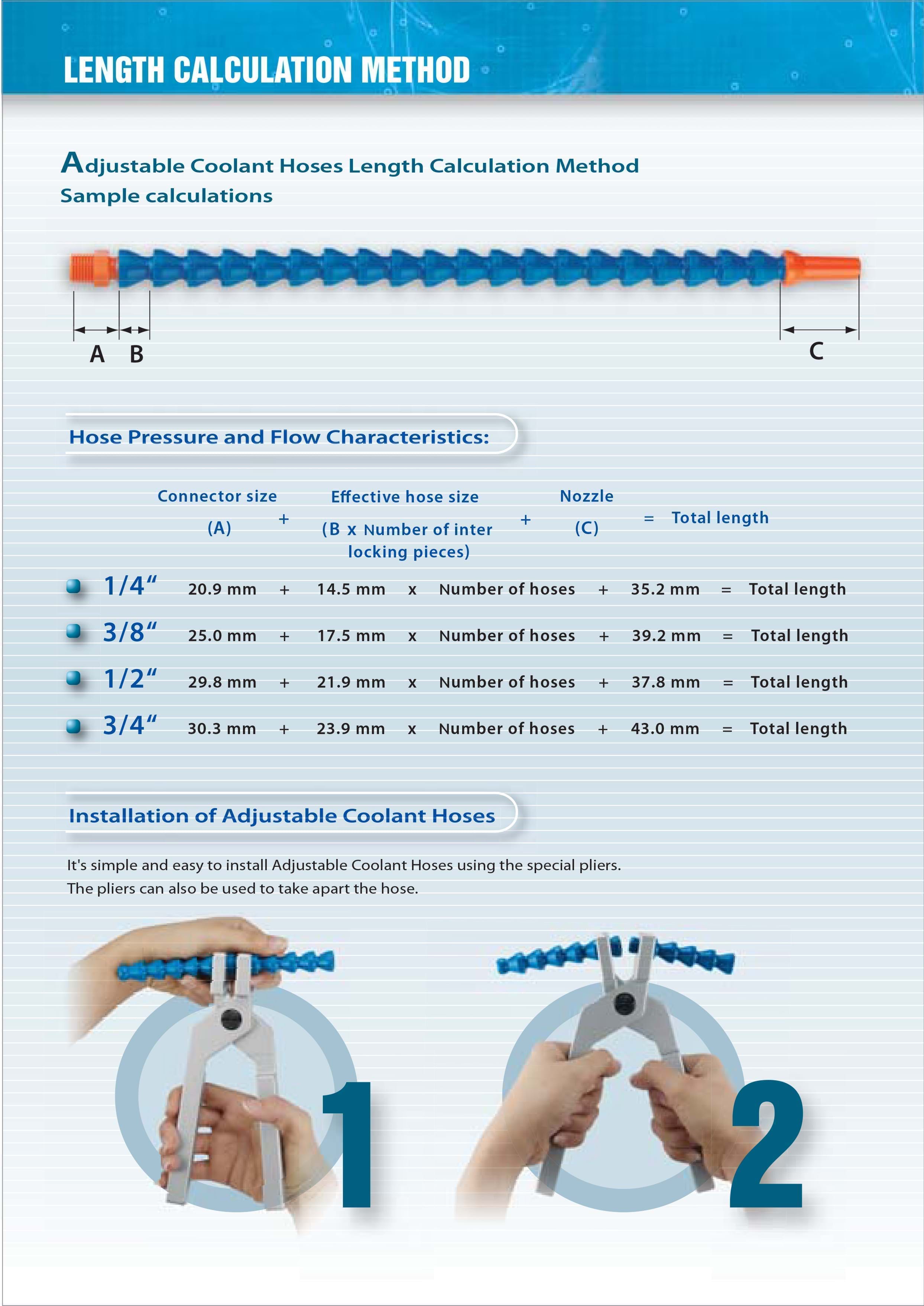 1/4' Hose Kit Segment
